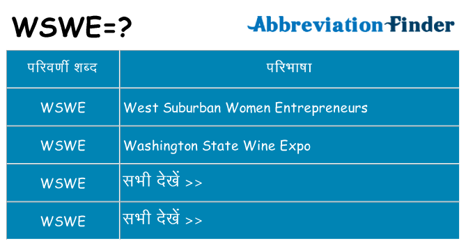 wswe का क्या अर्थ है