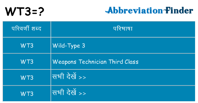wt3 का क्या अर्थ है