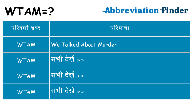 wtam का क्या अर्थ है