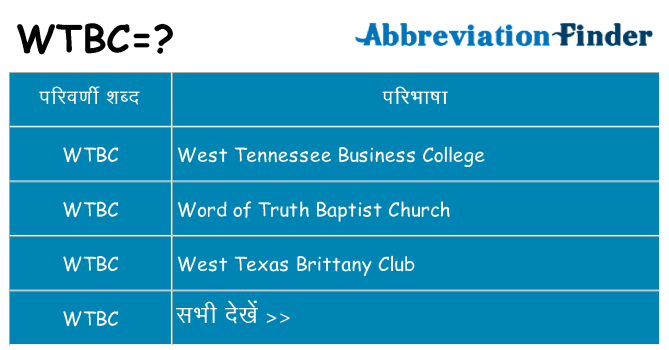 wtbc का क्या अर्थ है