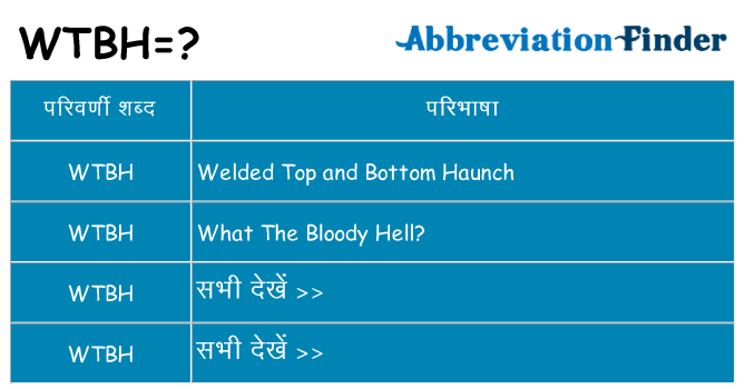 wtbh का क्या अर्थ है