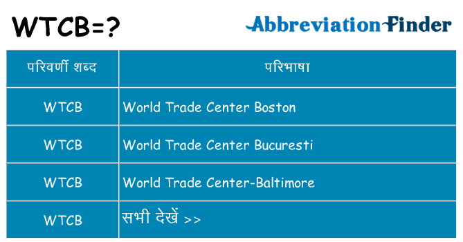 wtcb का क्या अर्थ है