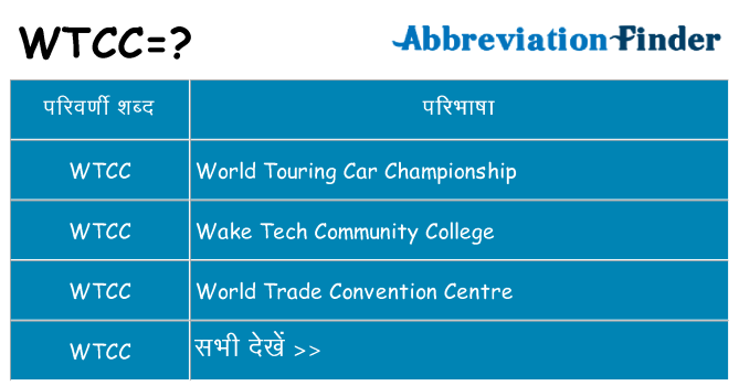 wtcc का क्या अर्थ है