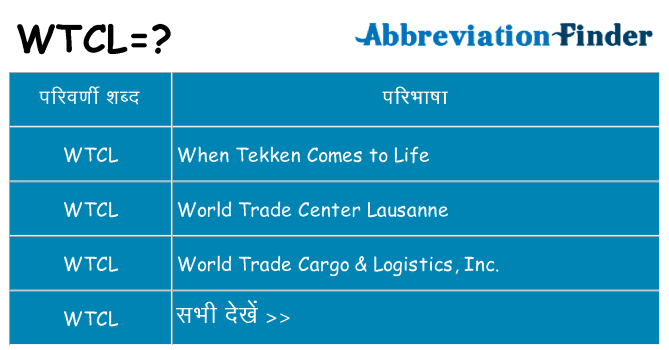 wtcl का क्या अर्थ है