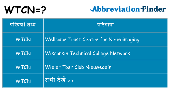 wtcn का क्या अर्थ है