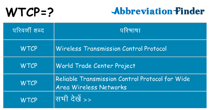 wtcp का क्या अर्थ है