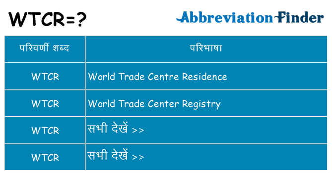 wtcr का क्या अर्थ है