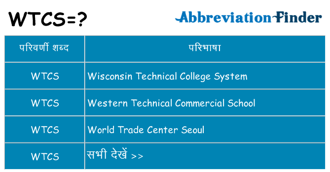 wtcs का क्या अर्थ है