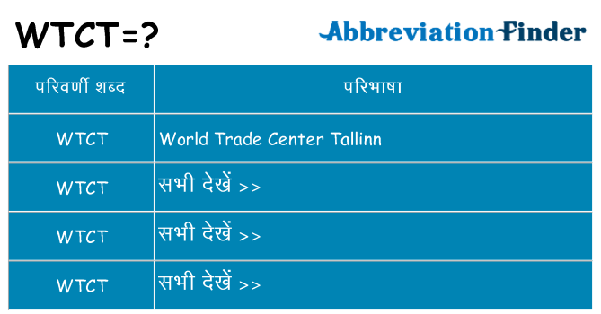 wtct का क्या अर्थ है