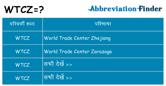 wtcz का क्या अर्थ है