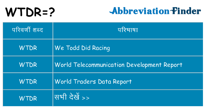 wtdr का क्या अर्थ है