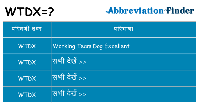 wtdx का क्या अर्थ है