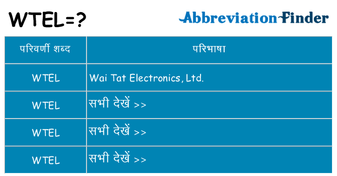 wtel का क्या अर्थ है