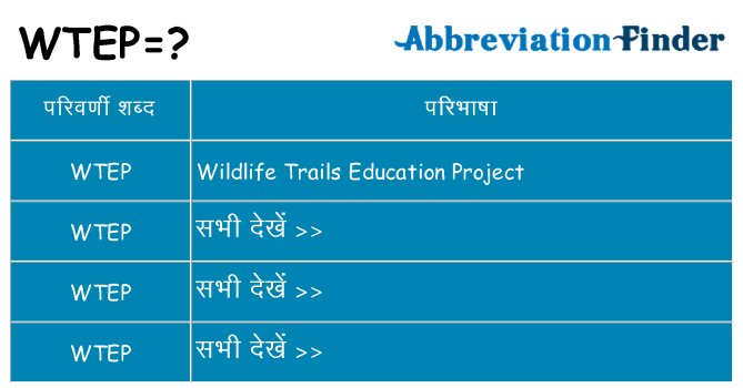 wtep का क्या अर्थ है