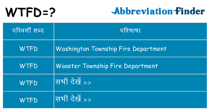 wtfd का क्या अर्थ है