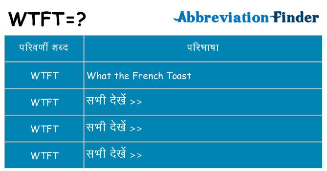 wtft का क्या अर्थ है