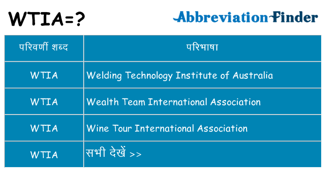 wtia का क्या अर्थ है