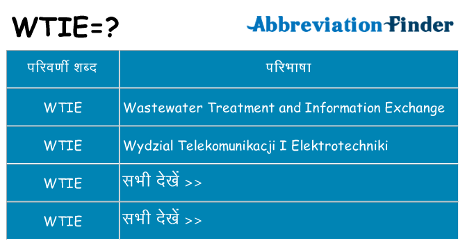 wtie का क्या अर्थ है