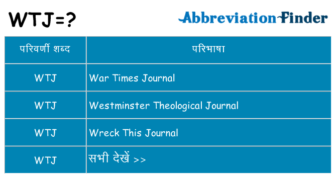wtj का क्या अर्थ है
