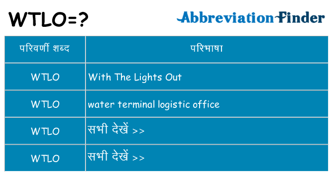 wtlo का क्या अर्थ है