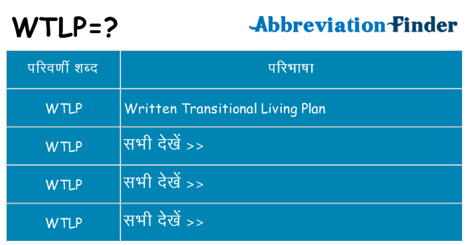 wtlp का क्या अर्थ है