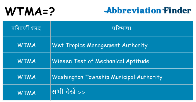 wtma का क्या अर्थ है