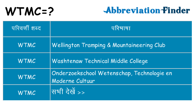wtmc का क्या अर्थ है