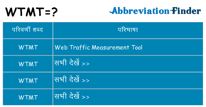wtmt का क्या अर्थ है