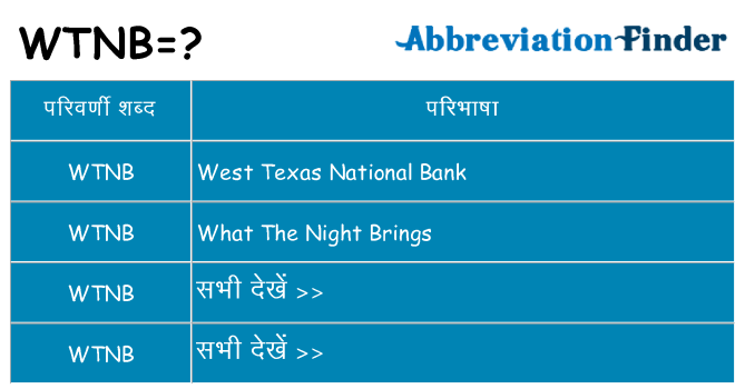 wtnb का क्या अर्थ है