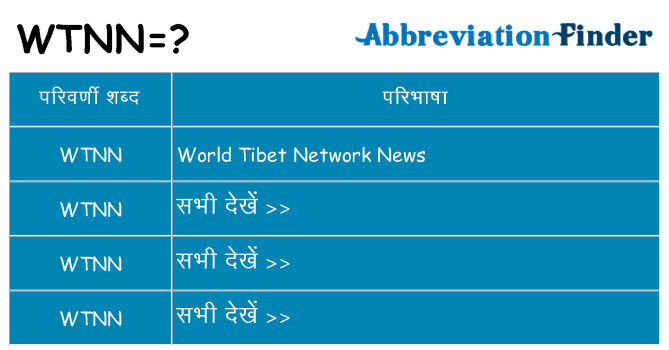 wtnn का क्या अर्थ है