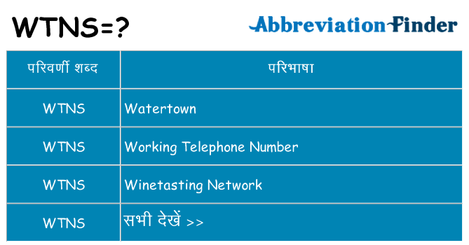 wtns का क्या अर्थ है