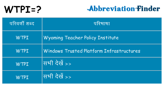 wtpi का क्या अर्थ है