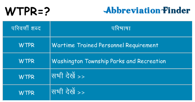 wtpr का क्या अर्थ है