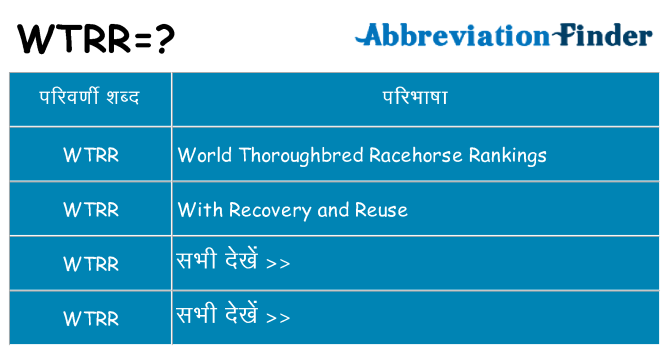 wtrr का क्या अर्थ है