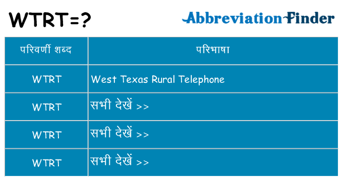 wtrt का क्या अर्थ है