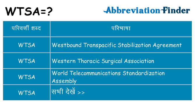 wtsa का क्या अर्थ है