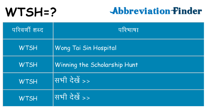 wtsh का क्या अर्थ है