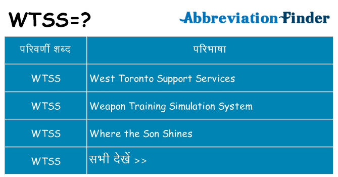 wtss का क्या अर्थ है