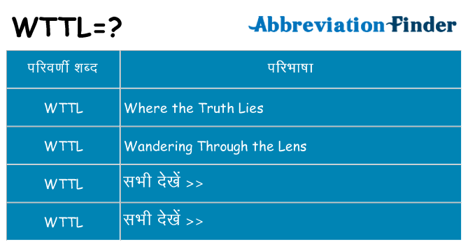 wttl का क्या अर्थ है