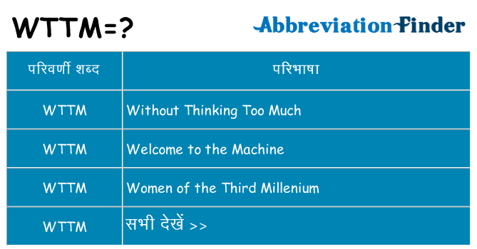 wttm का क्या अर्थ है