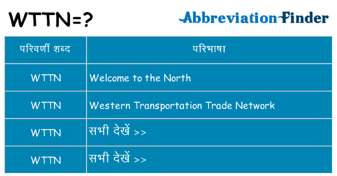 wttn का क्या अर्थ है