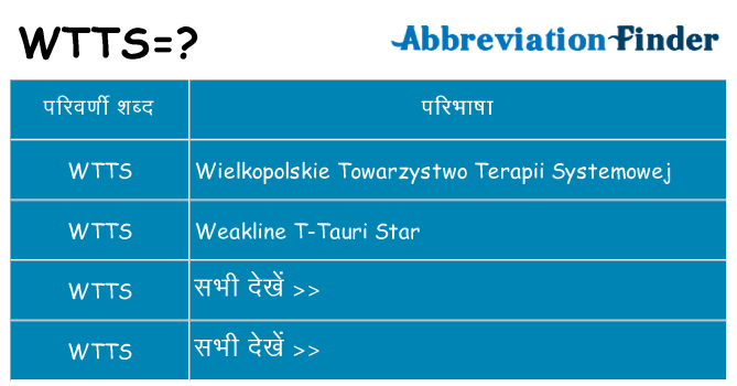 wtts का क्या अर्थ है
