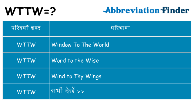 wttw का क्या अर्थ है