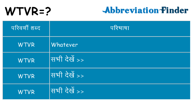 wtvr का क्या अर्थ है