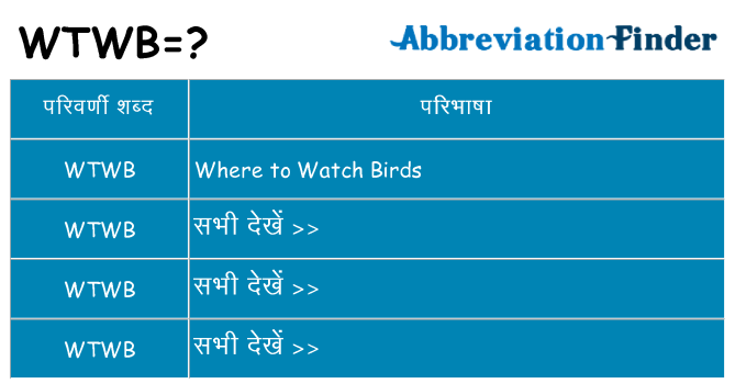 wtwb का क्या अर्थ है