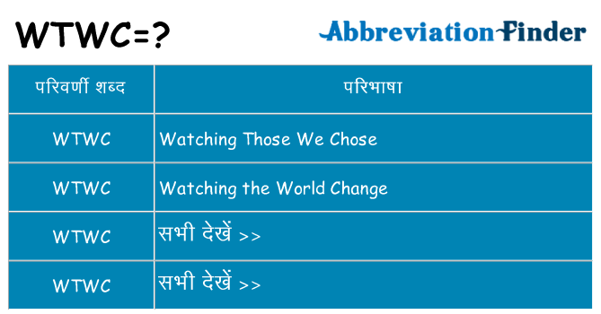 wtwc का क्या अर्थ है