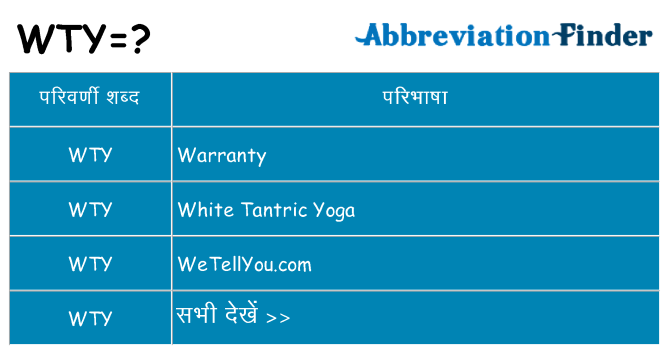 wty का क्या अर्थ है