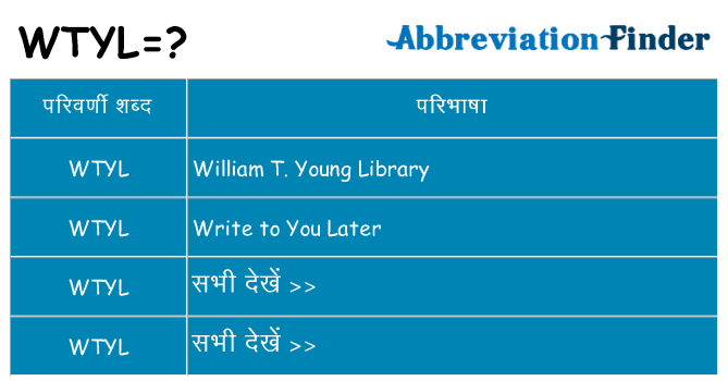 wtyl का क्या अर्थ है