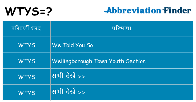 wtys का क्या अर्थ है