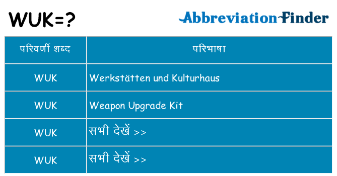 wuk का क्या अर्थ है